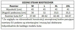 Protectii de ploaie pentru cizme Ozone Steam