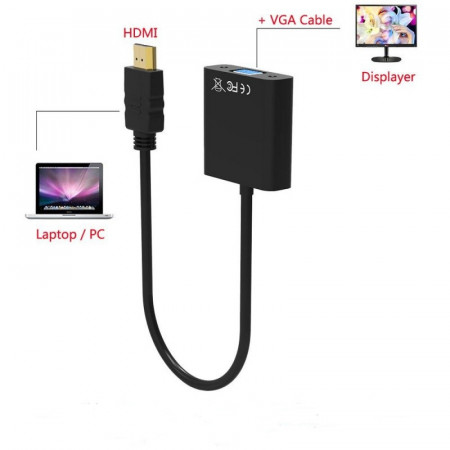 Acest convertor este ușor de utilizat, fiind necesar doar să îl conectați la cele două dispozitive și să îl alimentați prin portul USB. De asemenea, acesta suportă și ieșire audio Jack, ceea ce îl face ideal pentru a conecta dispozitive care nu au ieșire 