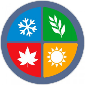 Furtun gradina cu rezistenta la frig si radiatii UV
