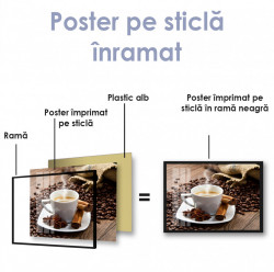 Poster, Cafea fierbinte cu condimente