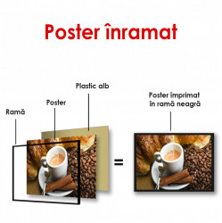 Poster, Cafea delicioasă cu boabe de cafea