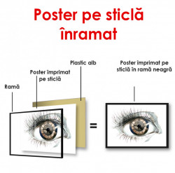 Poster, Ceas în formă de ochi