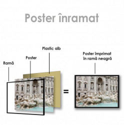 Poster, Havuzul renumit din Italia