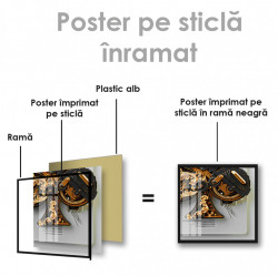 Poster, Mecanism