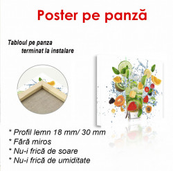 Poster, Paharul cu fructe