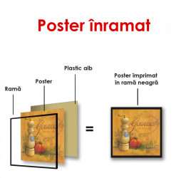 Poster, Un poster abstract