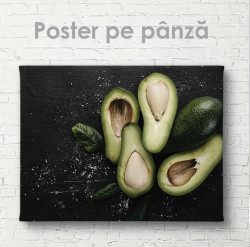 Poster, Avocado