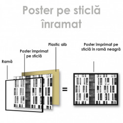 Poster, Element de clădire contemporană