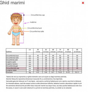 Costum Botez Lordul Jhon Model Vara