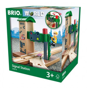 Stație de semnal - BRIO