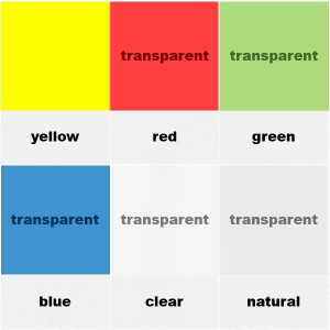 Filament Verbatim ABS