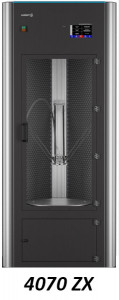 Delta WASP 4070 ZX / FX / HDP