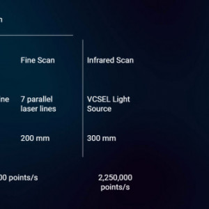 Shining 3D FreeScan Combo