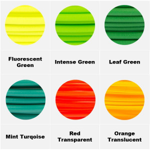 Filament ColorFabb PLA/PHA