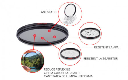 Manfrotto PRO Filtru Polarizare Circulara Slim 67mm