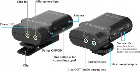 Boya BY-WM4 Pro-K1 Microfon tip Lavaliera Wireless