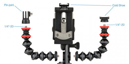 Joby GorillaPod Mobile Rig Kit Vloging pentru smartphone