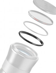 Manfrotto Xume adaptor magnetic obiectiv 72mm