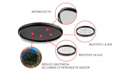 Manfrotto Filtru ND64 Slim 82mm
