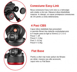 Manfrotto MVK504XTWINMC Kit Trepied video Carbon cu spreader de mijloc