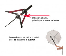 Manfrotto Nanopole MS0490A stativ lumini cu baza detasabila