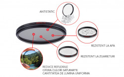 Manfrotto Filtru Polarizare Circulara Slim 72mm
