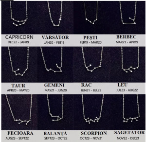 Colier din argint cu Constelatia RAC silver cod ARG02D