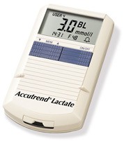 Acutrend Analizator  Laktati