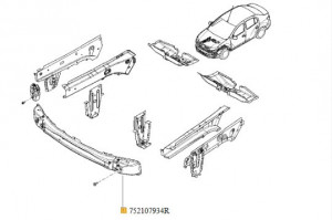 Armatura fata Dacia Logan II/ Dacia Sandero II/ Dacia Dokker/ Dacia Lodgy