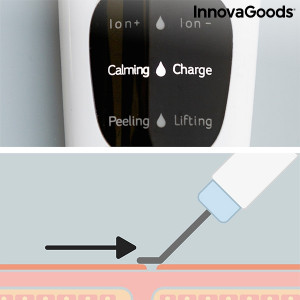 Aparat 5-in-1 de Curatare Faciala cu Ultrasunete si Ionic Feanser, peeling, curatare profunda, absorbtie, hidratare si lifting, ecran LCD