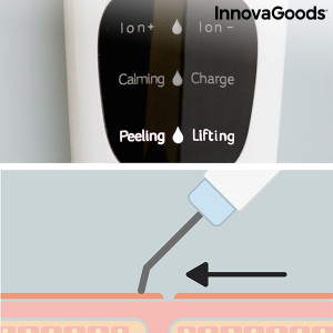 Aparat 5-in-1 de Curatare Faciala cu Ultrasunete si Ionic Feanser, peeling, curatare profunda, absorbtie, hidratare si lifting, ecran LCD