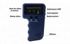 Copiator carduri si taguri RFID 125 KHz, E-LOCKS, cu scriere cip EM4305, T5577, albastru