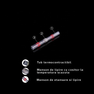 Set 50 bucati Conectori termocontractibili, E-LOCKS, cu lipire si etansare pentru conductori electrici, model ST2R