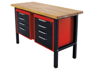 Trusa industriala TSG7-158 OSC 1500×600×915