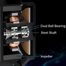Ventilator za kućište Arctic P8 MAX, 8cm, 4 pin, up to5000 rpm, ACFAN00286A