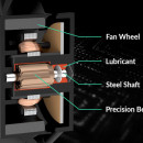 Ventilator za kućište Arctic BioniX F140 Gaming Fan with PWM PST, 14cm, 4 pin, ACFAN00161A