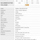 Napajanje Zalman GigaMax 750W, ZM750-GVII, 12 cm fan, 80 Plus BRONZE, 88%