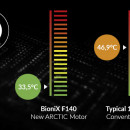 Ventilator za kućište Arctic BioniX F140 Gaming Fan with PWM PST, 14cm, 4 pin, ACFAN00161A