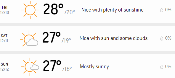 abu%20dhabi%20weather