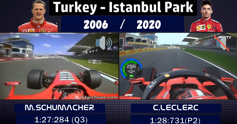 watch onboard ferrari 248 f1 vs sf1000 istanbul park lap comparison turkish gp