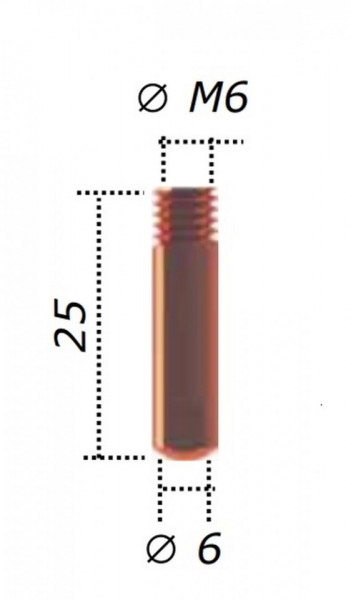 Duza curent 0.6mm