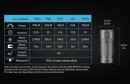 Lanterna LED CYANSKY - M3