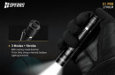 Lanterna led Speras E1 PRO