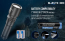 Lanterna led BLUDIVE BD20 pentru scufundare subacvatica - 1200lm