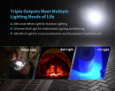 Lanterna LED CYANSKY - M1R