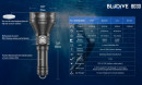Lanterna led BLUDIVE BD30 pentru scufundare subacvatica - 1300lm
