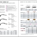 Pistolet sudura ABIMIG WT 540 4.0m