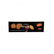Paleta Corectoare Loreal Total Cover Concealer Palette, Nuanta 02 Tan To Deep