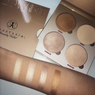 Paleta iluminatoare Glow Kit Anastasia Beverly Hills Sun Dipped