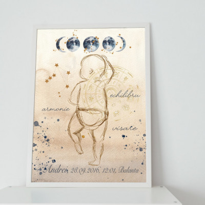 Moon Baby Zodiac Poster BLUE